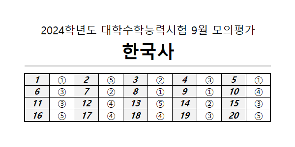 한국사 답지